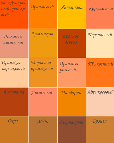Желтые натяжные потолки — создают общее настроение интерьера