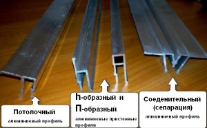 Устройство натяжных потолков — оставка конструкции своими руками Устройство натяжных потолков — оставка конструкции своими руками